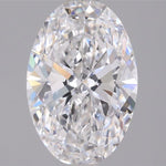 IGI 2.04 Carat Oval Lab Grown Diamond 人工培育鑽石 實驗室人造鑽石
