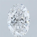 IGI 1.92 Carat Oval Lab Grown Diamond 人工培育鑽石 實驗室人造鑽石