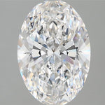 IGI 2.24 Carat Oval Lab Grown Diamond 人工培育鑽石 實驗室人造鑽石