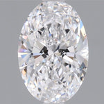 IGI 1.47 Carat Oval Lab Grown Diamond 人工培育鑽石 實驗室人造鑽石