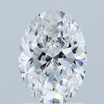 IGI 1.52 Carat Oval Lab Grown Diamond 人工培育鑽石 實驗室人造鑽石