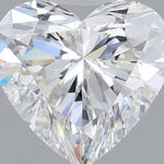 IGI 2.03 Carat Heart Lab Grown Diamond 人工培育鑽石 實驗室人造鑽石
