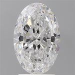 IGI 2.60 Carat Oval Lab Grown Diamond 人工培育鑽石 實驗室人造鑽石