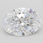 IGI 2.75 Carat Oval Lab Grown Diamond 人工培育鑽石 實驗室人造鑽石