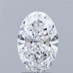IGI 2.22 Carat Oval Lab Grown Diamond 人工培育鑽石 實驗室人造鑽石