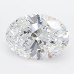 IGI 2.53 Carat Oval Lab Grown Diamond 人工培育鑽石 實驗室人造鑽石