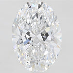 IGI 2.67 Carat Oval Lab Grown Diamond 人工培育鑽石 實驗室人造鑽石
