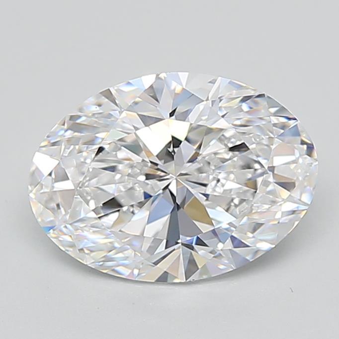 IGI 2.00 Carat Oval Lab Grown Diamond 人工培育鑽石 實驗室人造鑽石