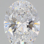 IGI 2.02 Carat Oval Lab Grown Diamond 人工培育鑽石 實驗室人造鑽石