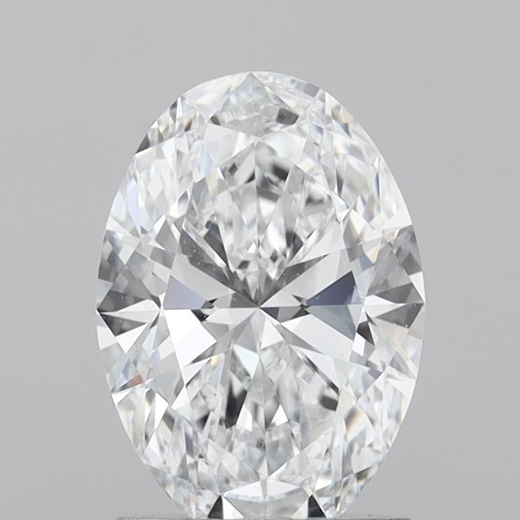 IGI 1.53 Carat Oval Lab Grown Diamond 人工培育鑽石 實驗室人造鑽石