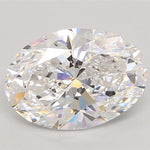 IGI 2.55 Carat Oval Lab Grown Diamond 人工培育鑽石 實驗室人造鑽石