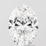 IGI 2.04 Carat Oval Lab Grown Diamond 人工培育鑽石 實驗室人造鑽石