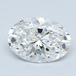 IGI 2.81 Carat Oval Lab Grown Diamond 人工培育鑽石 實驗室人造鑽石