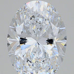 IGI 2.03 Carat Oval Lab Grown Diamond 人工培育鑽石 實驗室人造鑽石