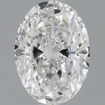 IGI 1.70 Carat Oval Lab Grown Diamond 人工培育鑽石 實驗室人造鑽石