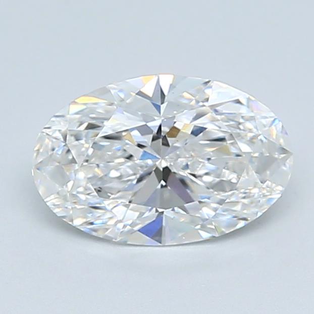IGI 1.20 Carat Oval Lab Grown Diamond 人工培育鑽石 實驗室人造鑽石
