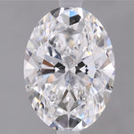 IGI 1.57 Carat Oval Lab Grown Diamond 人工培育鑽石 實驗室人造鑽石