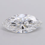 IGI 2.15 Carat Round Brilliant Lab Grown Diamond 人工培育鑽石 實驗室人造鑽石
