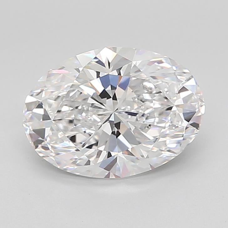 GIA 3.76 Carat Oval Lab Grown Diamond 人工培育鑽石 實驗室人造鑽石