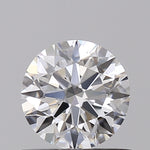 IGI 0.7 Carat 圓形 - Round Brilliant 培育鑽石 Lab Grown Diamond 人造鑽石 人工鑽石 實驗室鑽石 培養鑽石 香港 培育鑽 