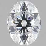 IGI 2.27 Carat Oval Lab Grown Diamond 人工培育鑽石 實驗室人造鑽石