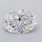 IGI 1.53 Carat Oval Lab Grown Diamond 人工培育鑽石 實驗室人造鑽石