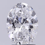 IGI 2.25 Carat Oval Lab Grown Diamond 人工培育鑽石 實驗室人造鑽石