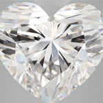 IGI 8.10 Carat Heart Lab Grown Diamond 人工培育鑽石 實驗室人造鑽石