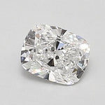 IGI 0.63 Carat Cushion Lab Grown Diamond 人工培育鑽石 實驗室人造鑽石