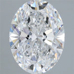 IGI 2.51 Carat Oval Lab Grown Diamond 人工培育鑽石 實驗室人造鑽石