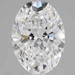 IGI 2.53 Carat Oval Lab Grown Diamond 人工培育鑽石 實驗室人造鑽石