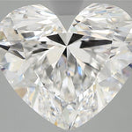 IGI 5.60 Carat Heart Lab Grown Diamond 人工培育鑽石 實驗室人造鑽石