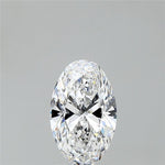 IGI 1.70 Carat Oval Lab Grown Diamond 人工培育鑽石 實驗室人造鑽石