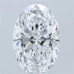IGI 15.28 Carat Oval Lab Grown Diamond 人工培育鑽石 實驗室人造鑽石