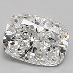 IGI 0.86 Carat Cushion Lab Grown Diamond 人工培育鑽石 實驗室人造鑽石