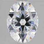 IGI 2.84 Carat Oval Lab Grown Diamond 人工培育鑽石 實驗室人造鑽石