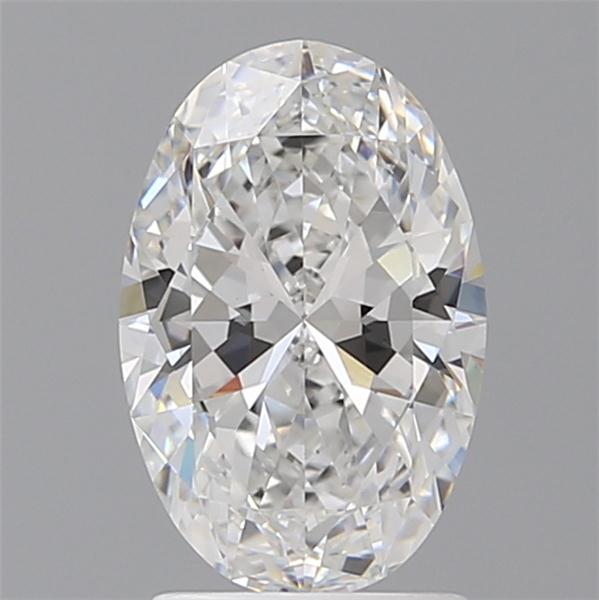 IGI 1.93 Carat Oval Lab Grown Diamond 人工培育鑽石 實驗室人造鑽石