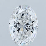 IGI 2.36 Carat Oval Lab Grown Diamond 人工培育鑽石 實驗室人造鑽石