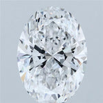 IGI 2.56 Carat Oval Lab Grown Diamond 人工培育鑽石 實驗室人造鑽石