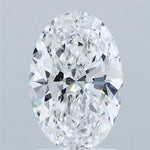 IGI 1.87 Carat Oval Lab Grown Diamond 人工培育鑽石 實驗室人造鑽石