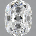 IGI 2.12 Carat Oval Lab Grown Diamond 人工培育鑽石 實驗室人造鑽石