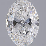 IGI 1.47 Carat Oval Lab Grown Diamond 人工培育鑽石 實驗室人造鑽石