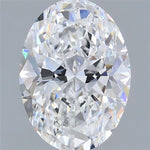 IGI 1.71 Carat Oval Lab Grown Diamond 人工培育鑽石 實驗室人造鑽石