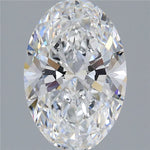 IGI 2.39 Carat Oval Lab Grown Diamond 人工培育鑽石 實驗室人造鑽石