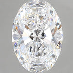 IGI 2.00 Carat Oval Lab Grown Diamond 人工培育鑽石 實驗室人造鑽石