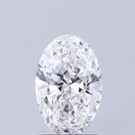 IGI 1.51 Carat Oval Lab Grown Diamond 人工培育鑽石 實驗室人造鑽石