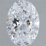 IGI 1.70 Carat Oval Lab Grown Diamond 人工培育鑽石 實驗室人造鑽石
