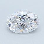 IGI 0.96 Carat Oval Lab Grown Diamond 人工培育鑽石 實驗室人造鑽石