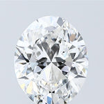 IGI 2.60 Carat Oval Lab Grown Diamond 人工培育鑽石 實驗室人造鑽石