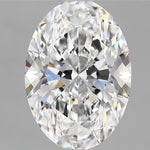 IGI 2.71 Carat Oval Lab Grown Diamond 人工培育鑽石 實驗室人造鑽石
